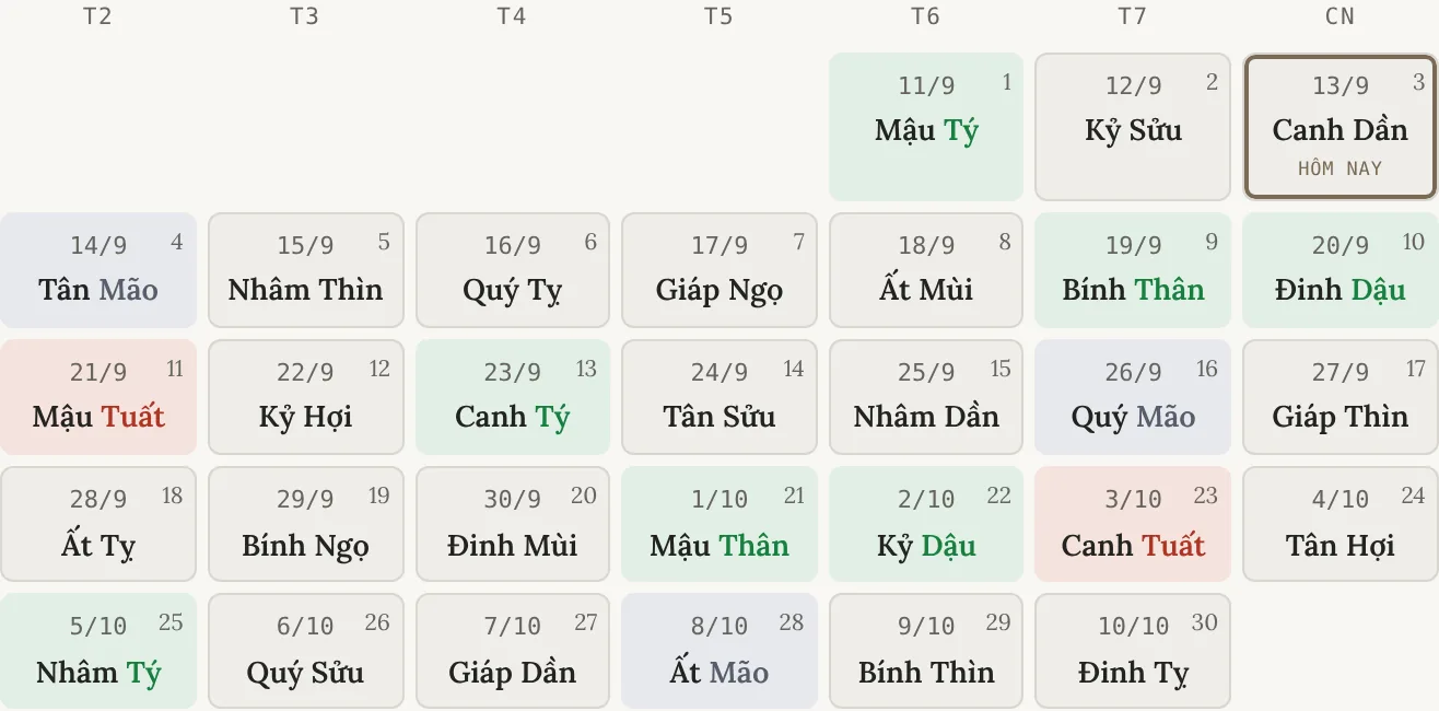 Lịch Nhật vận một tháng: bảy cột, ngày thuận, ngày dè chừng, ngày dời việc lớn theo tuổi